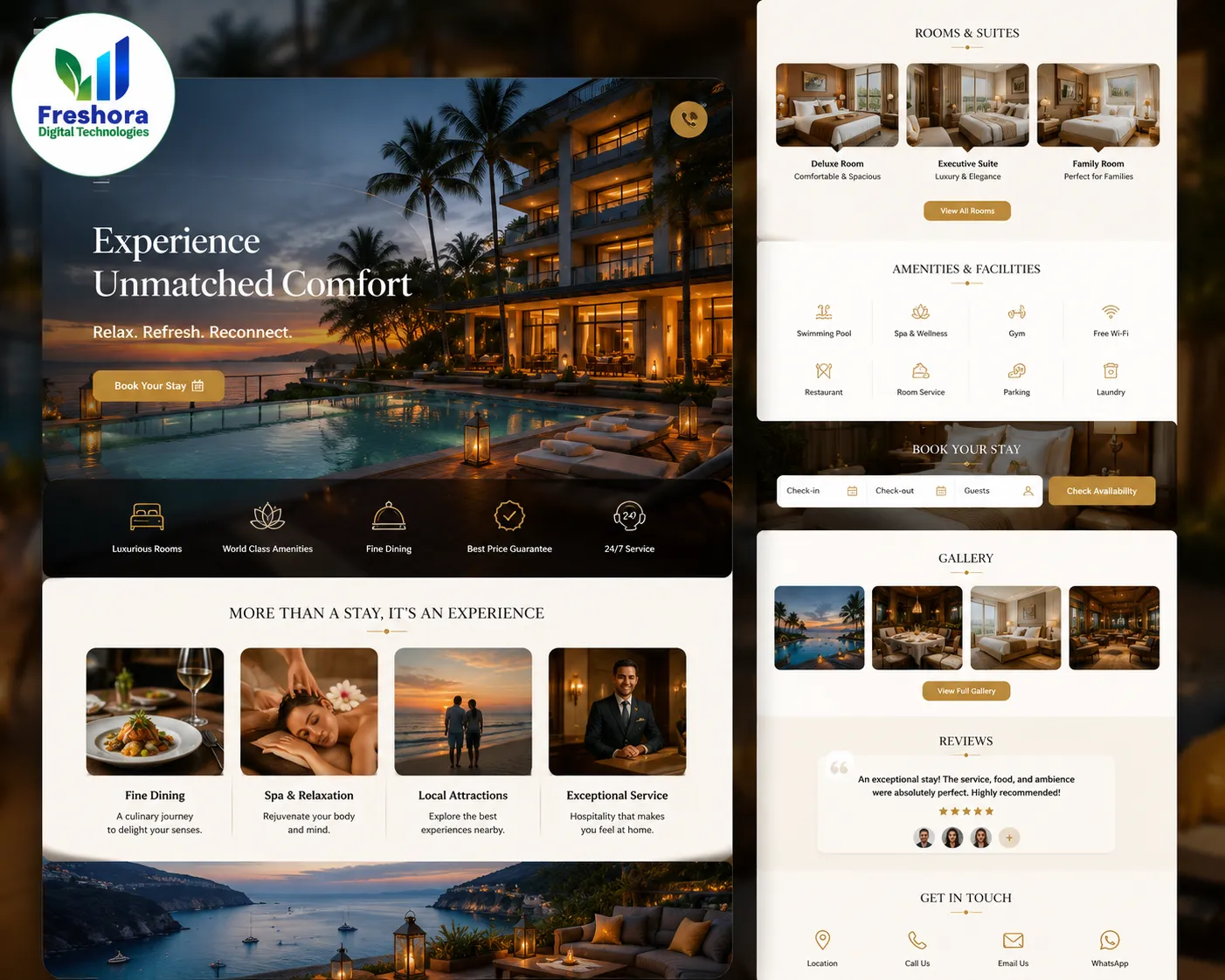 Hotel Industry